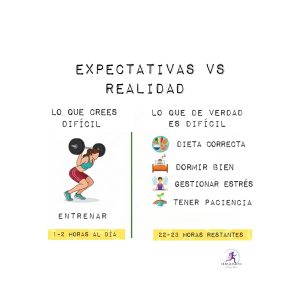 Coaching. Lidia Bastian Nutricion y Deporte