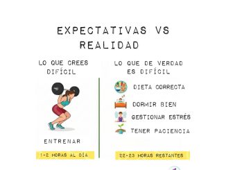 Coaching. Lidia Bastian Nutricion y Deporte