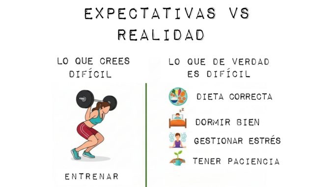 Coaching. Lidia Bastian Nutricion y Deporte