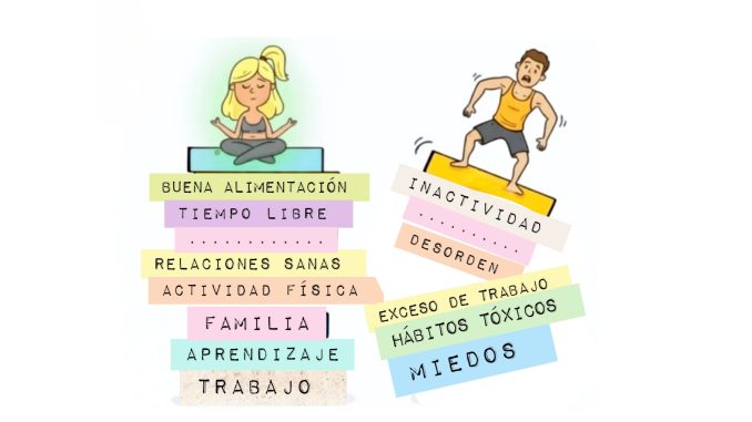 Coaching Oviedo. Lidia Bastian